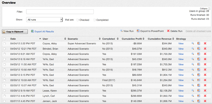 Creating Successful Simulations for Higher Education | Forio