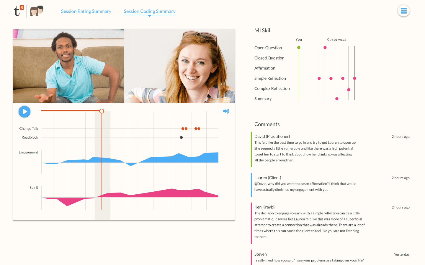 Motivational Interviewing