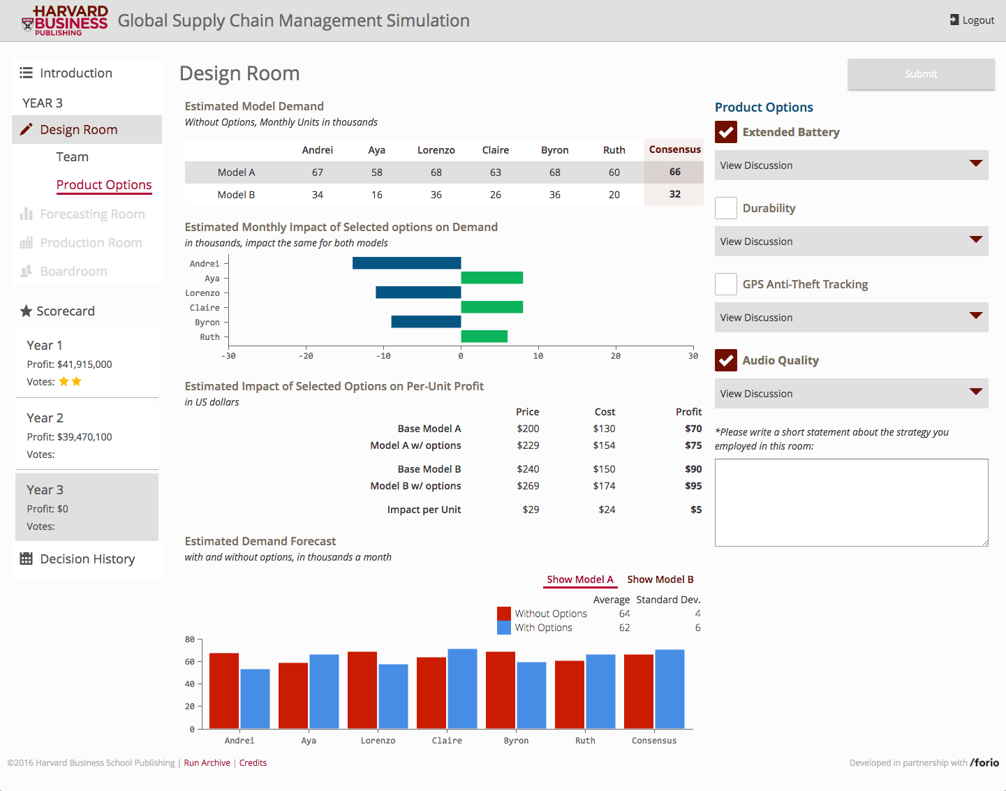 Global Supply Chain Simulation Development