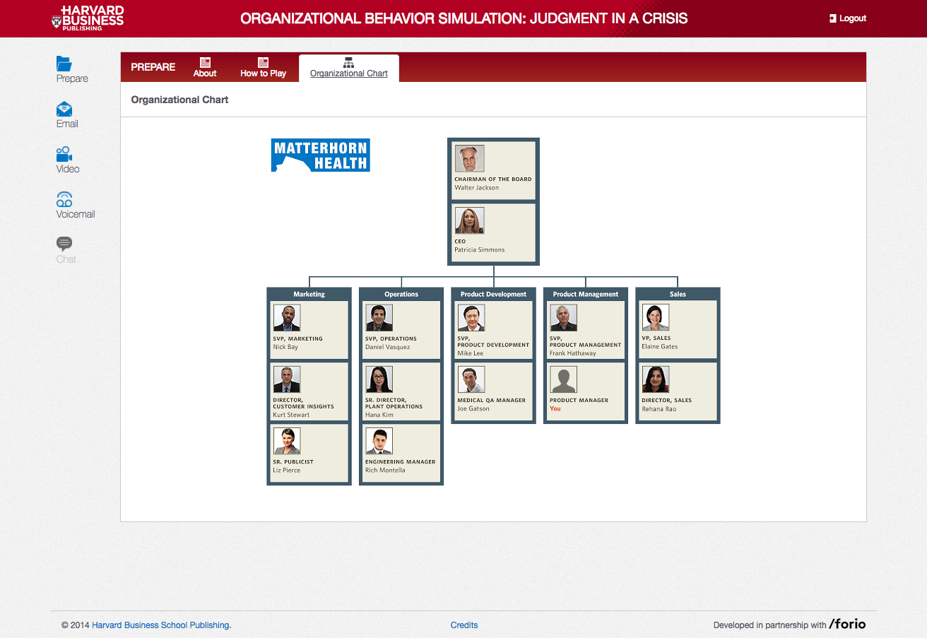 Organizational Behavior | Harvard Business School Publishing