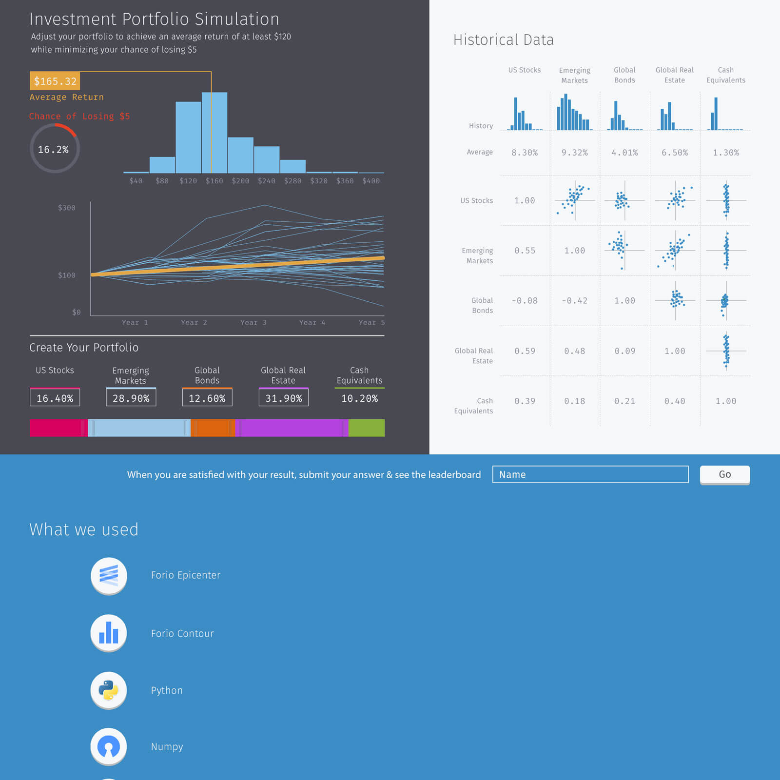 Stock Market Investment Planner